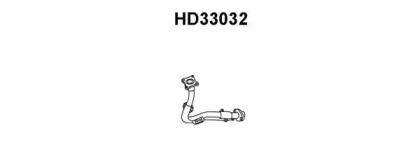 Veneporte HD33032 Exhaust pipe Veneporte HD33032 Exhaust pipe