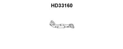 Veneporte HD33160 Выпускная труба отработанных газов Veneporte HD33160 Выпускная труба отработанных газов