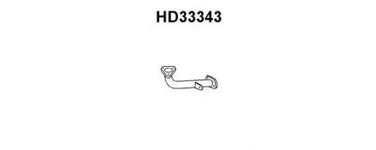 Veneporte HD33343 Exhaust pipe Veneporte HD33343 Exhaust pipe