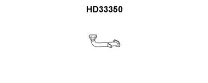 Veneporte HD33350 Exhaust pipe Veneporte HD33350 Exhaust pipe