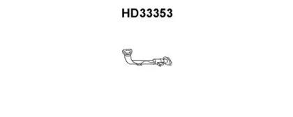 Veneporte HD33353 Exhaust pipe Veneporte HD33353 Exhaust pipe
