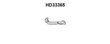 Veneporte HD33365 Exhaust pipe Veneporte HD33365 Exhaust pipe