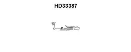 Veneporte HD33387 Exhaust pipe Veneporte HD33387 Exhaust pipe