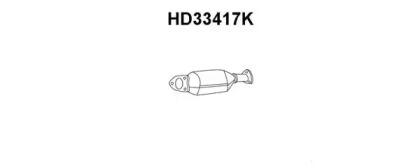 Veneporte HD33417K Katalysato