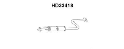 Veneporte HD33418 Muffler assy front