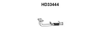Veneporte HD33444 Exhaust pipe Veneporte HD33444 Exhaust pipe