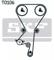 SKF VKMA 05220 Ремень грм комплект — Photo #1 SKF VKMA 05220 Ремень грм комплект — Photo #1