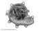 Blue Print ADZ99121 Water pump — Photo #2 Blue Print ADZ99121 Water pump — Photo #2