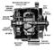 Remy 1100124 Alternator assy — Photo #3 Remy 1100124 Alternator assy — Photo #3