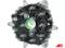 AS-PL A0559S Alternator assy — Photo #4