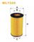 Wix Filters WL7320 Фільтр масляний — Фото №1