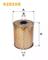 Wix Filters 92020E Фільтр масляний — Фото №1