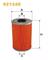 Wix Filters 92124E Oil filter — Photo #1