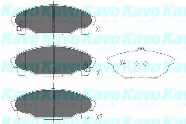 Kavo Parts KBP-1502 Колодки гальмівні