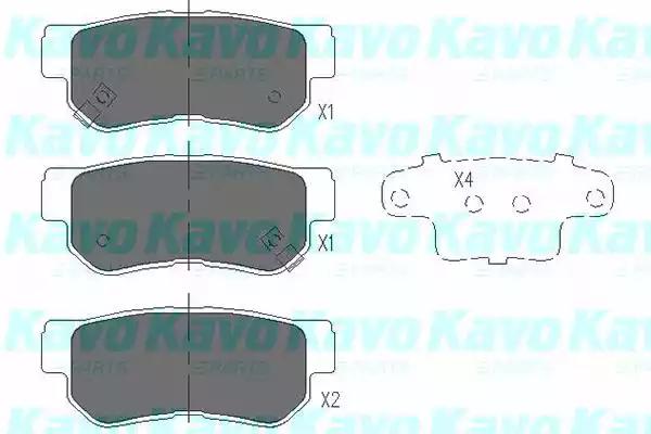 Kavo Parts KBP-3035 Brake pads