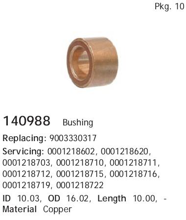 Cargo 140988 Indбtв-generаtor alaktrbsz — Photo #2 Cargo 140988 Indбtв-generаtor alaktrbsz — Photo #2