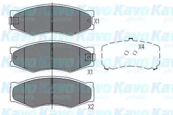 Kavo Parts KBP-6524 Brake pads