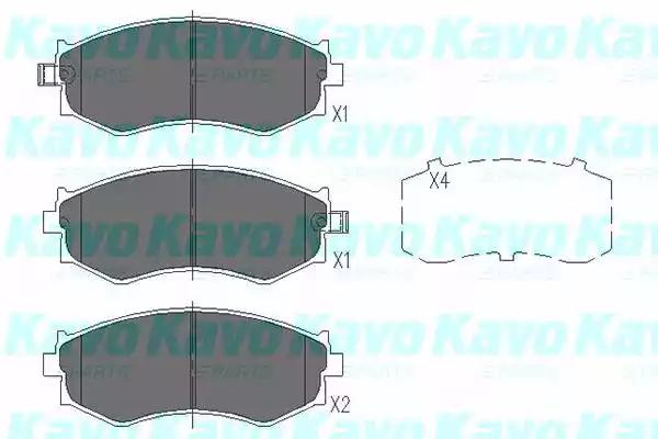 Kavo Parts KBP-6527 Brake pads Kavo Parts KBP-6527 Brake pads