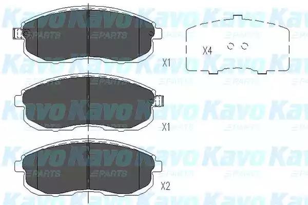 Kavo Parts KBP-6579 Brake pads Kavo Parts KBP-6579 Brake pads