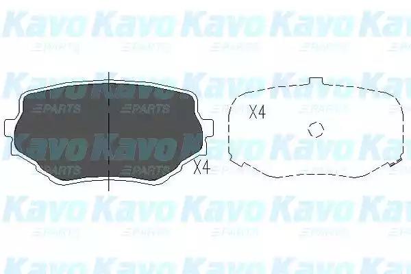 Kavo Parts KBP-8506 Brake pads