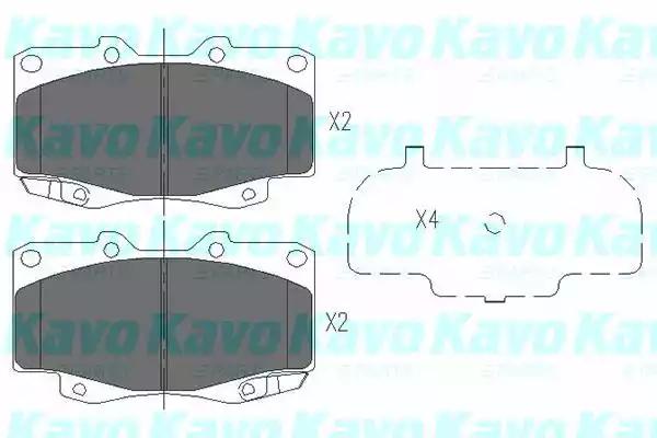 Kavo Parts KBP-9096 Brake pads Kavo Parts KBP-9096 Brake pads