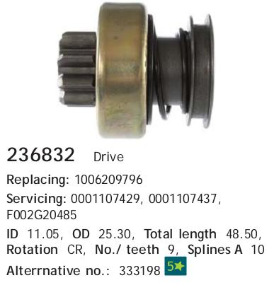 Cargo 236832 Бендикс стартера — Photo #2 Cargo 236832 Бендикс стартера — Photo #2