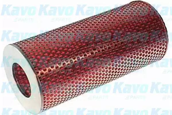 AMC Filters TA1164 Фільтр повітряний