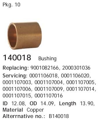 Cargo 140018 Indбtв-generаtor alaktrbsz