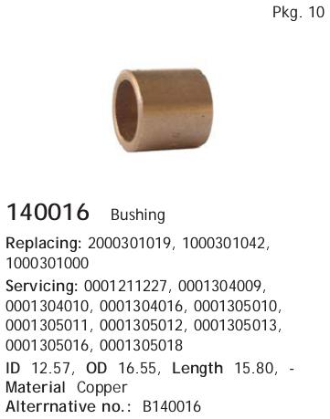 Cargo 140016 Indбtв-generаtor alaktrbsz Cargo 140016 Indбtв-generаtor alaktrbsz