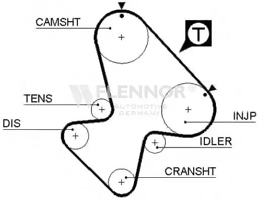 Flennor 4196 Ремінь ГРМ Flennor 4196 Ремінь ГРМ