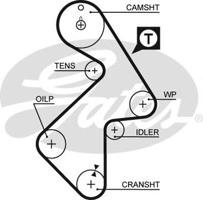 Gates 5202XS Ремінь ГРМ Gates 5202XS Ремінь ГРМ