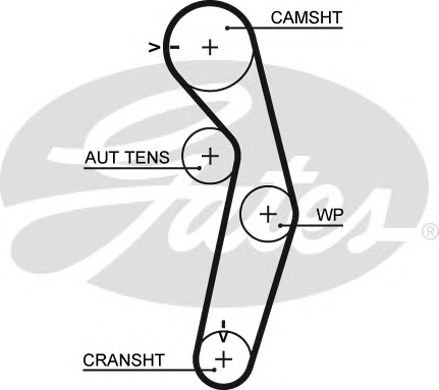 Gates 5441XS Belt timing