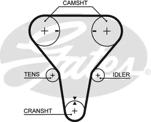 Gates 5512XS Belt timing Gates 5512XS Belt timing
