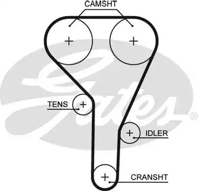 Gates 5638XS Belt timing